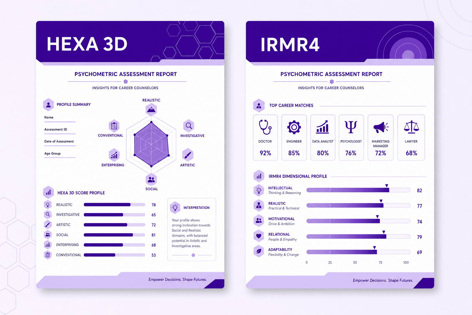 Tests psychométriques validés HEXA 3D et IRMR4 pour les conseillers en orientation professionnelle